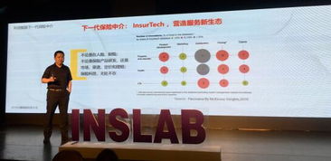 豆包網亮相烏鎮保險科技大會，榮膺2018最佳保險科技公司